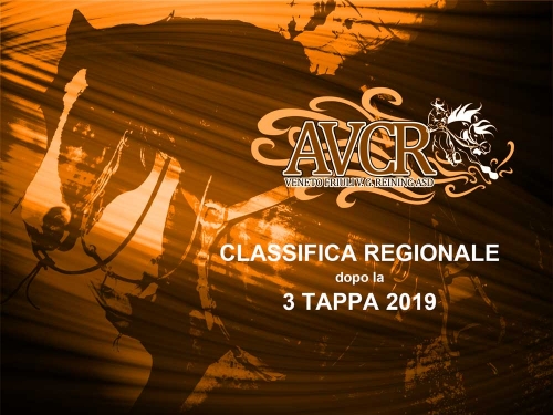 Classifica regionale dopo la 3 tappa AVCR-IRHA-FISE 2019