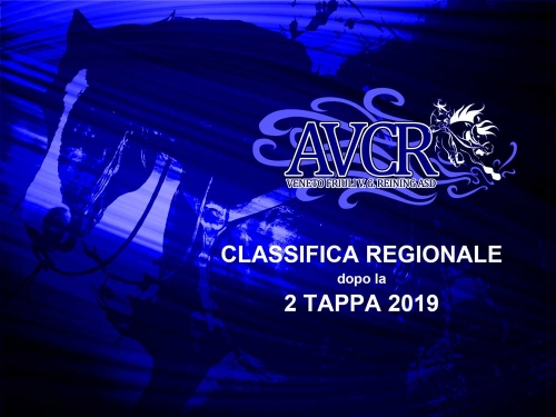 Classifica regionale dopo la 2 tappa AVCR-IRHA-FISE 2019