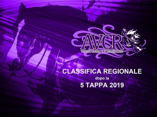 Classifica regionale dopo la 5 tappa AVCR-IRHA-FISE 2019